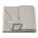100% Natural Wool Blanket – Handwoven